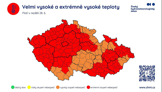 Výstraha před vysokými teplotami v neděli 28. června